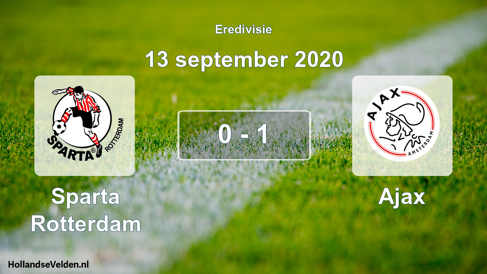 Total number of matches played: Sparta Rotterdam - Ajax 0 - 1 (13 September 2020)