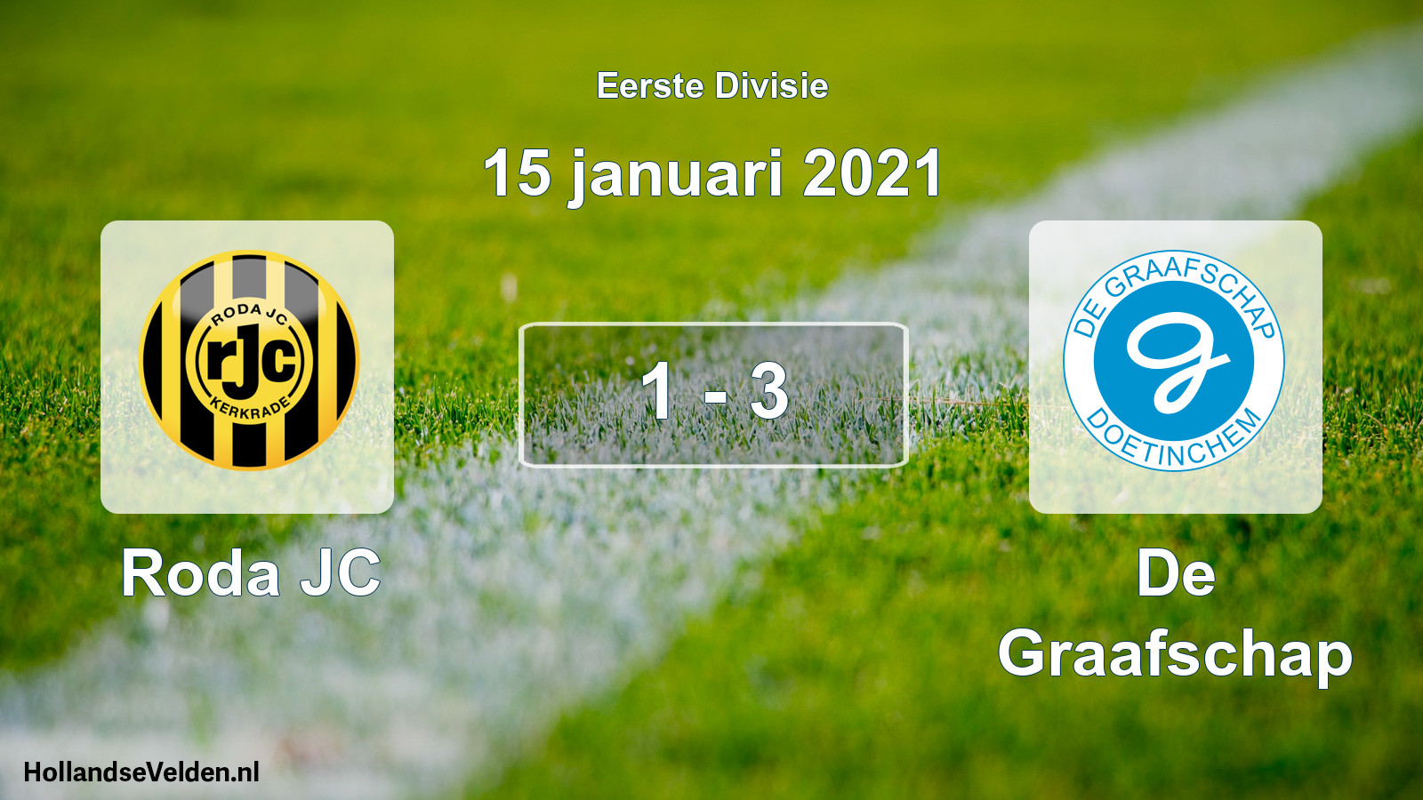 Total number of matches played: Roda JC - De Graafschap 1 - 3 (15 January 2021)
