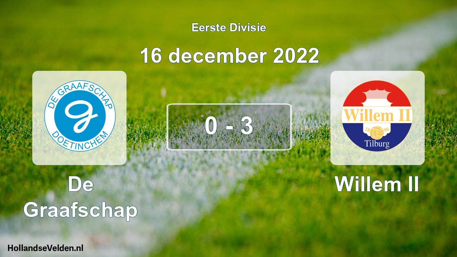 Total number of matches played: De Graafschap - Willem II 0 - 3 (16 December 2022)