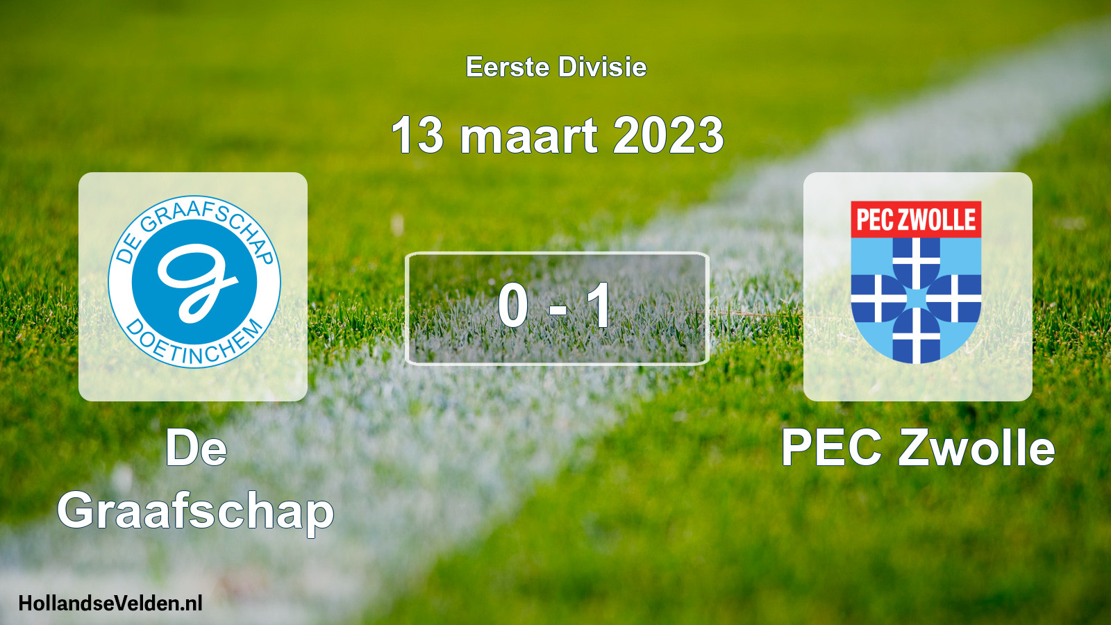 Total number of matches played: De Graafschap - PEC Zwolle 0 - 1 (13 March 2023)