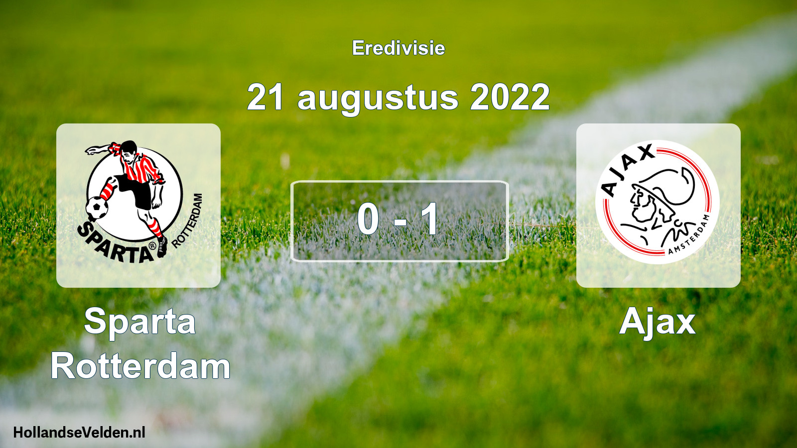 Total number of matches played: Sparta Rotterdam - Ajax 0 - 1 (21 August 2022)