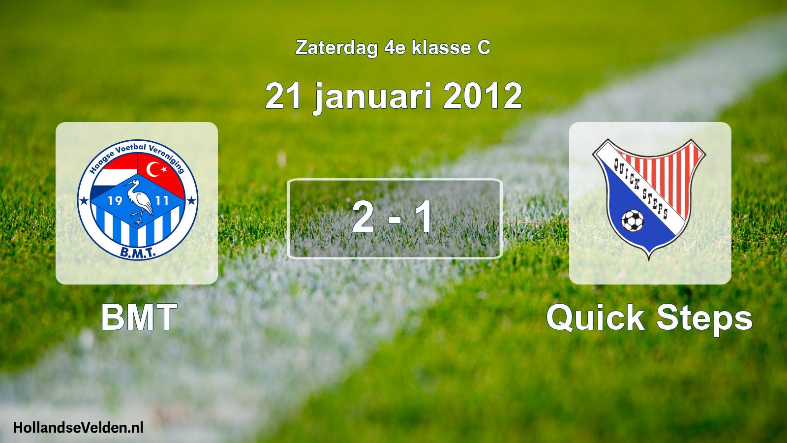 Total number of matches played: BMT - Quick Steps 2 - 1 (21 January 2012)