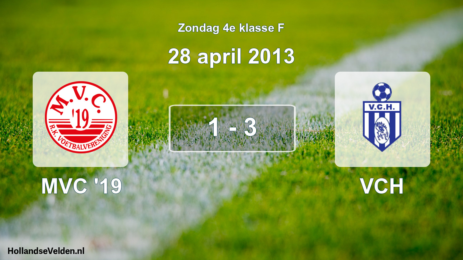 Total number of matches played: MVC '19 - VCH 1 - 3 (28 April 2013)