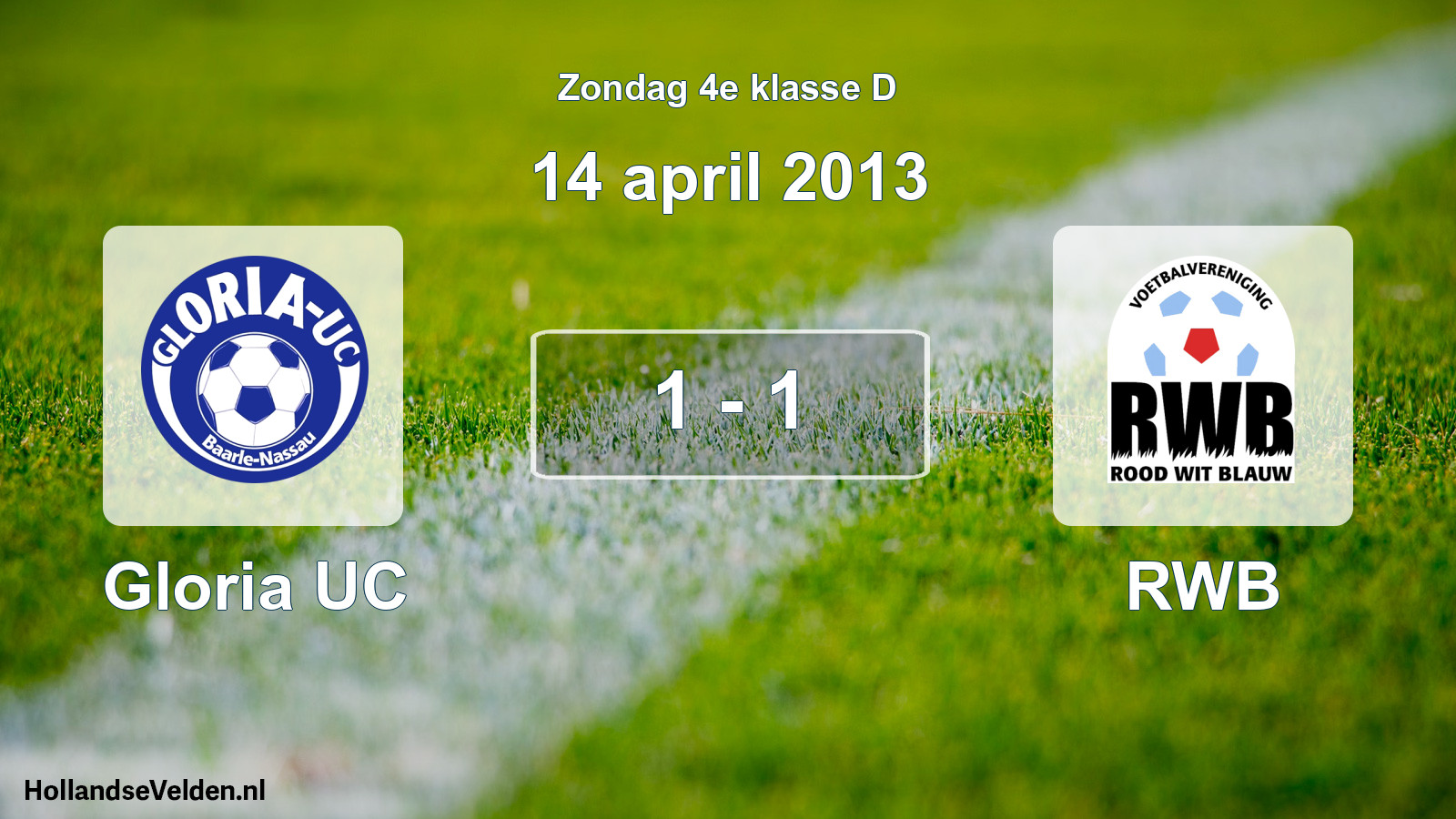 Total number of matches played: Gloria UC - RWB 1 - 1 (14 April 2013)