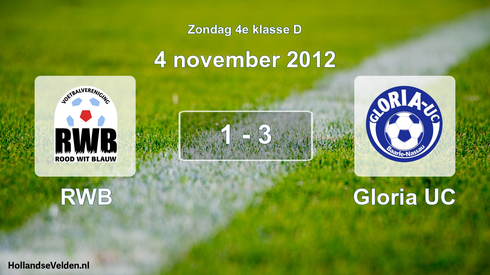 Total number of matches played: RWB - Gloria UC 1 - 3 (4 November 2012)