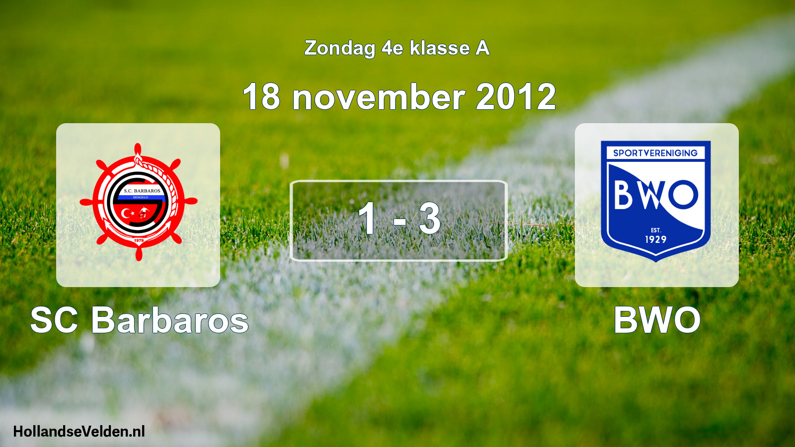 Total number of matches played: SC Barbaros - BWO 1 - 3 (18 November 2012)